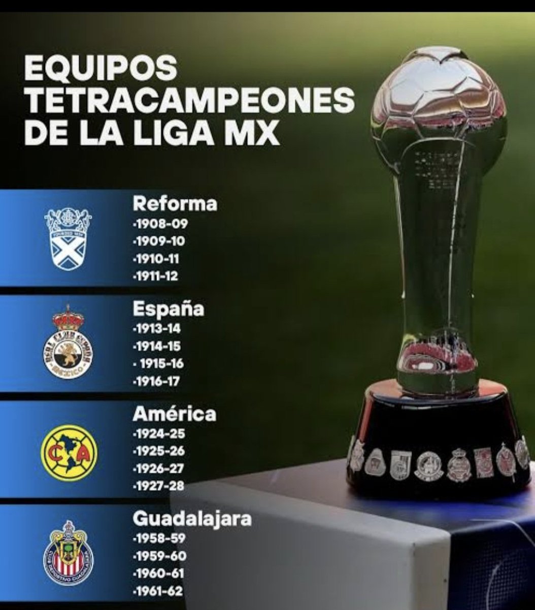 Chucho42740291's tweet photo. @Lalomex1 @FerCevallosF Pa q dejen de estar mamdo!!! https://t.co/k9ColJxAX1
