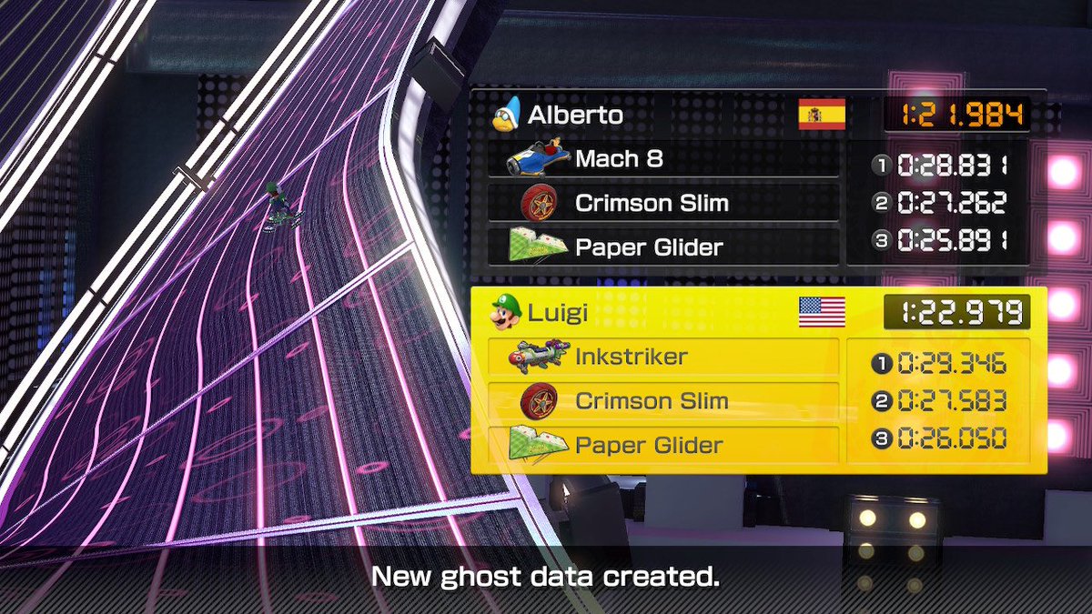 Sub #MK8D