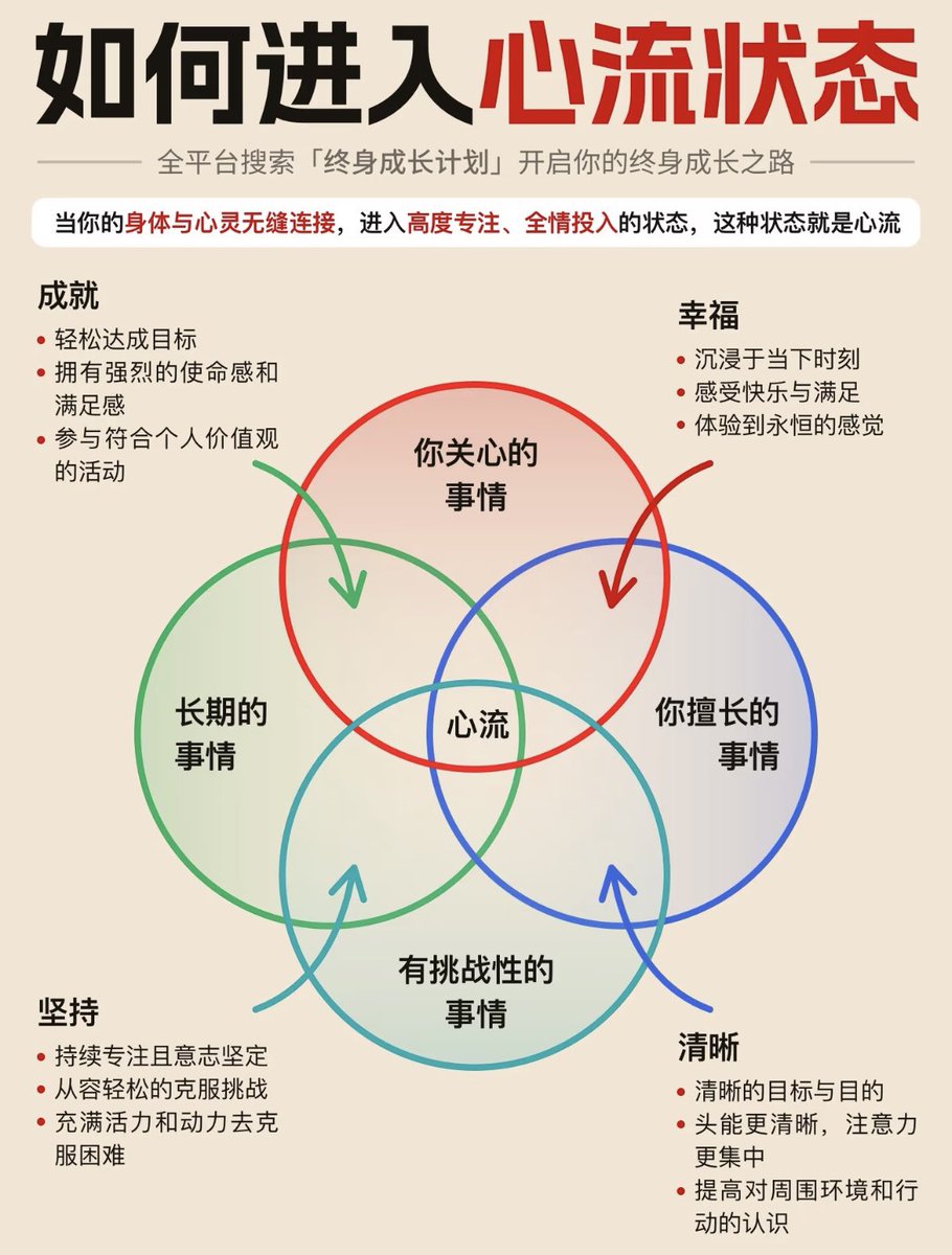 didengshengwu's tweet photo. https://t.co/bUVKT45BnM