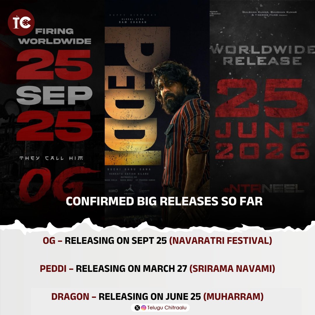 TeluguChitraalu's tweet photo. Confirmed Biggies as of now ๐ฅ
#OG #Peddi #Dragon https://t.co/7imLXWt9jg
