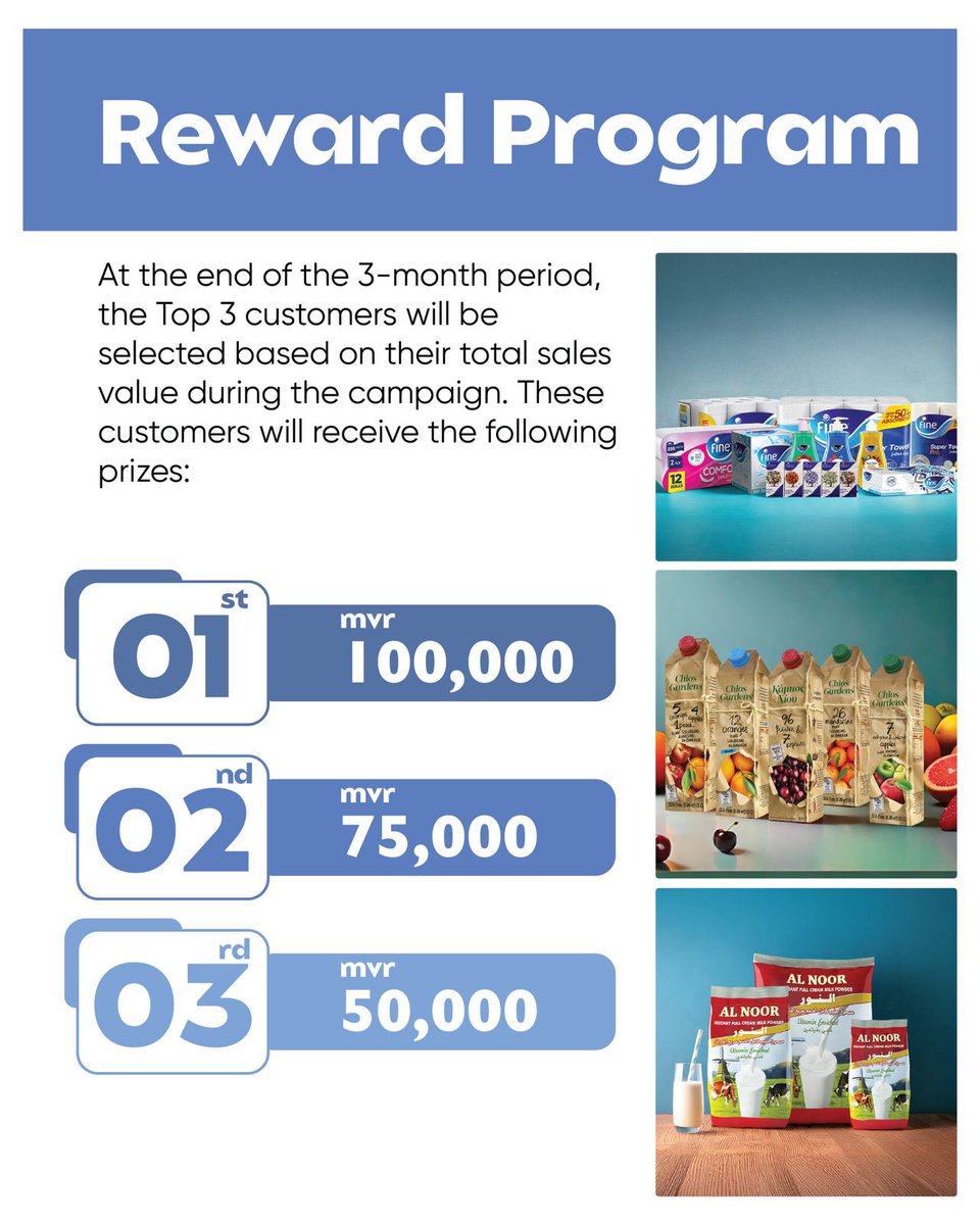 STO People's Choice tweet media