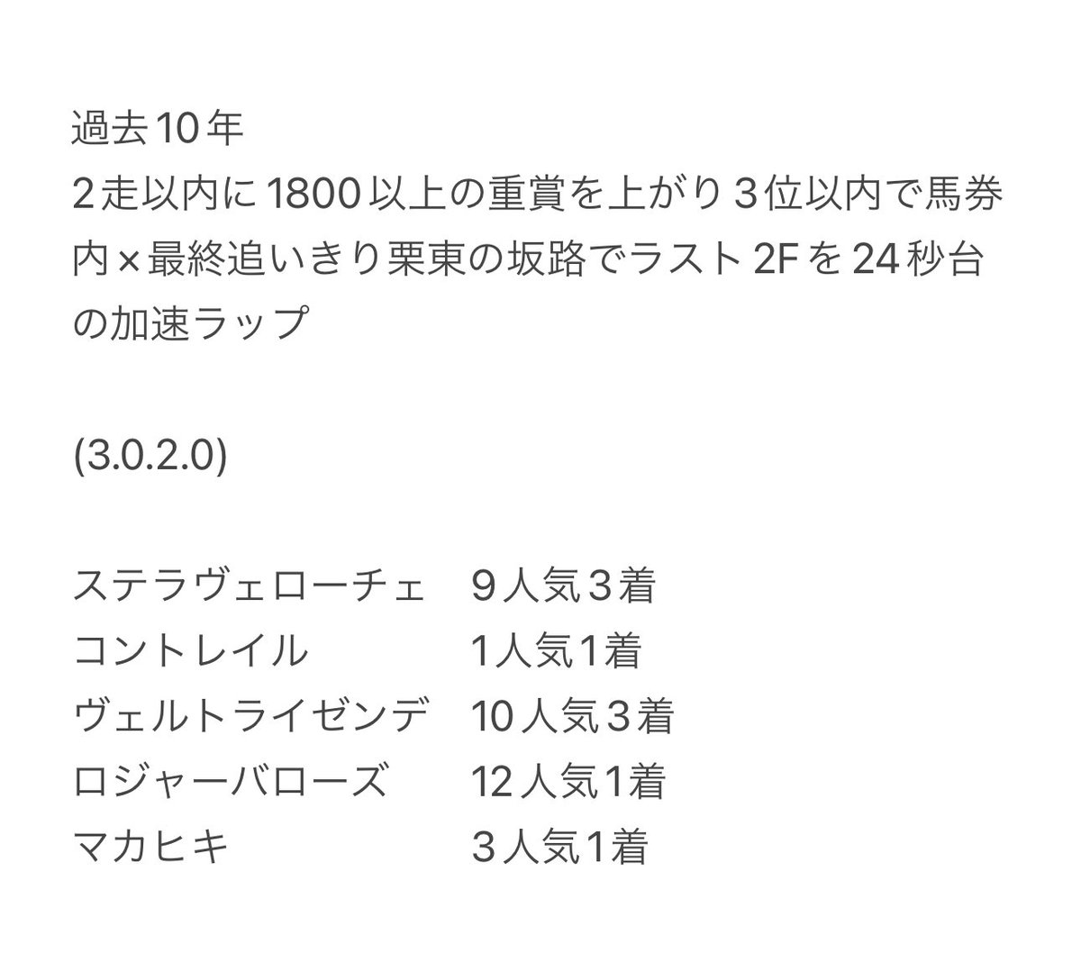 0922_yu_ya's tweet photo. これ俺が見つけた
日本ダービーの激アツデータ

ロジャーバローズで気づいて
そこから該当馬いる時は全部本命
ただステラヴェローチェ以降
3年間該当馬いてへんのよな

今年はいるかな？

みんなと共有したいから
役に立ったらリポスト頼むわ🙏 https://t.co/s0dnweAVT1