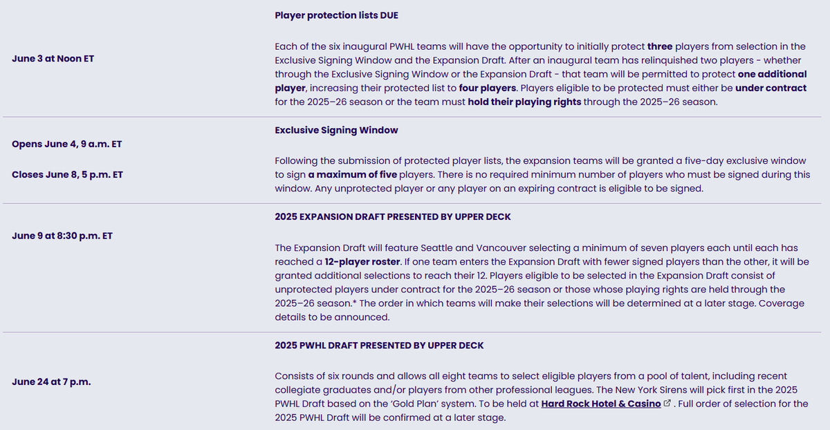 jkaa_3's tweet photo. 🚨 2025 PWHL Expansion Mock Draft 🚨

This thread builds on my earlier protection projections 🛡️ — check that out first for full context.

Two new teams. 12 picks each. Let’s build.

🌲 Seattle
🌊 Vancouver
#PWHL #PWHLSeattle #PWHLVancouver

Mock Draft Thread 🧵⬇️ https://t.co/iBz84ZlGey