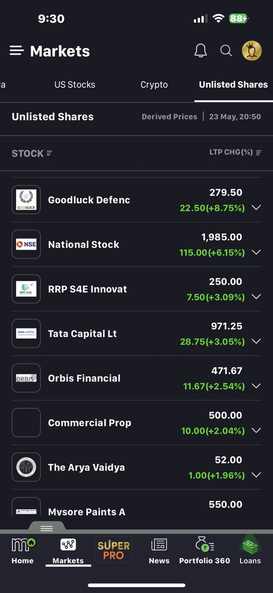 NagpalManoj's tweet photo. Me: Grok, where can I find latest  live PE / EPS of Nifty and other indices

GROK: Moneycontrol app

Me: Where can I find the unlisted NSE shares off market prices?

GROK: Moneycontrol. Download the latest version and access these features https://t.co/GmV3RtTQEE