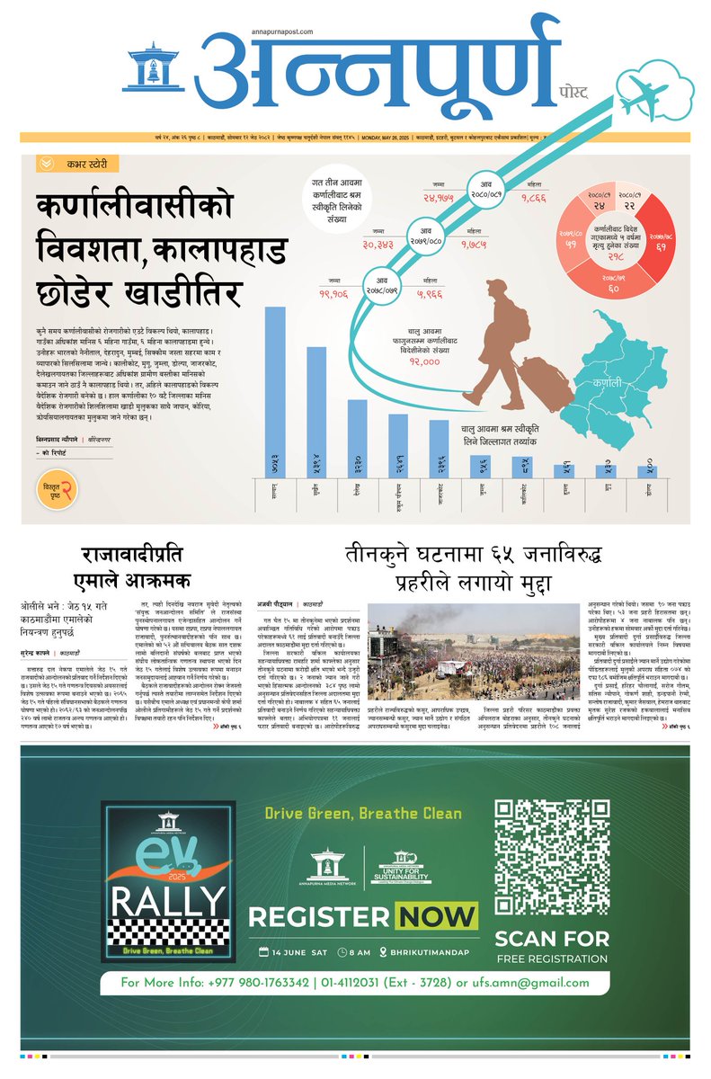 कर्णालीबासीको विवशता, कालापहाड छोडेर खाडीतिर । यो वर्ष मात्रै १२,००० विदेशीए । <a href="/Annapurna_Post/">Annapurna Post</a> #frontpage