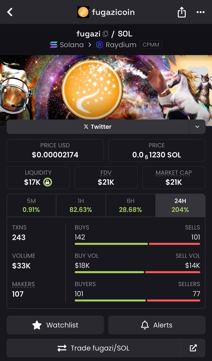 MTLP_Trading's tweet photo. Og will win https://t.co/KZWbjNfiB5