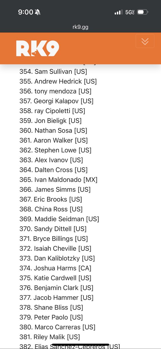 What a weekend! 

My first Regional at Portland was so cool
I ended 4-2-2, 2 points away making day 2 but I learn a lot.

Joltik box was a perfect choice deck and I love all the things that I learned.

365/2067

I got inspired on my decklist watching <a href="/azulgg/"></a> and <a href="/Celios_Network/">Celio’s Network</a>