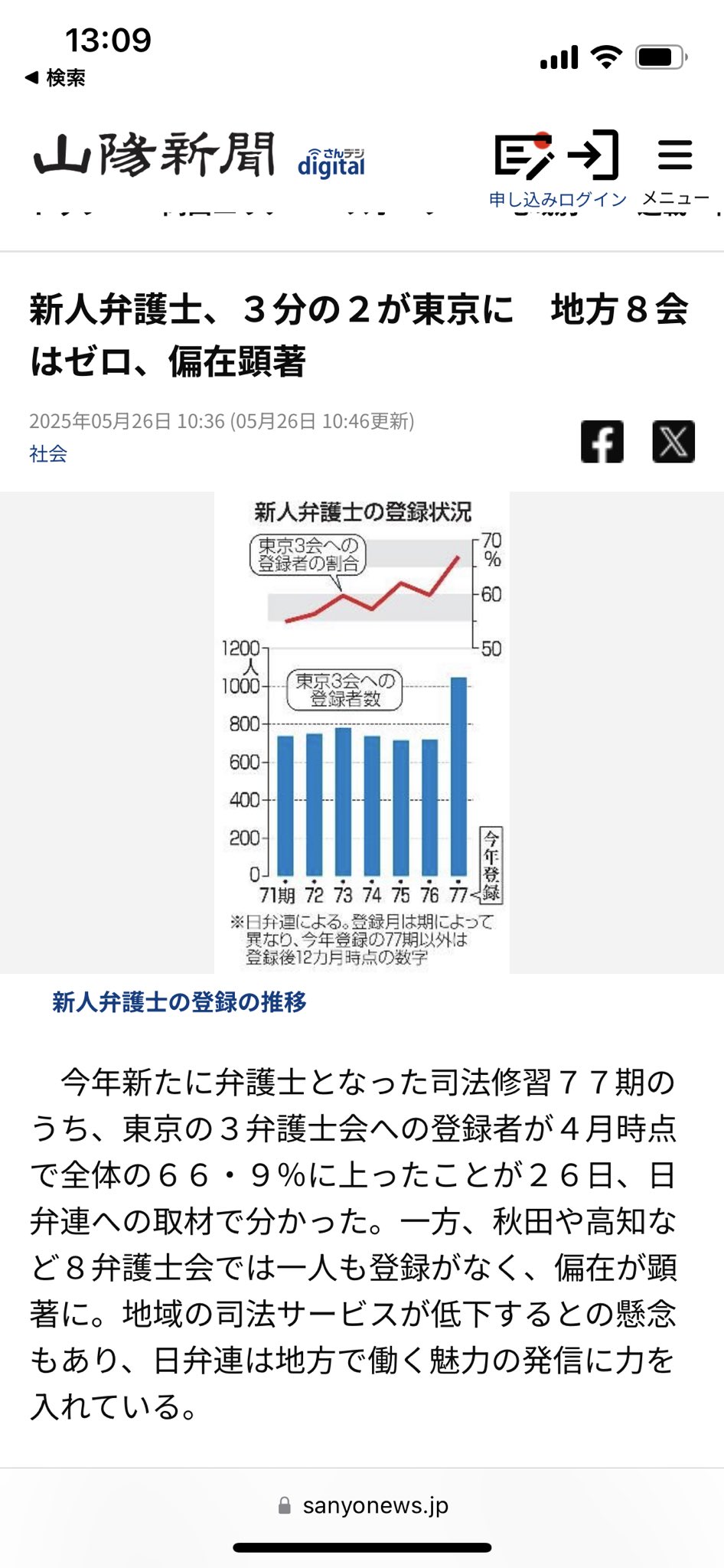 宅建・不動産鑑定士 - YouTube