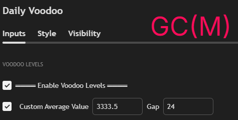 RedBenTrader's tweet photo. @CarreyTrades #GC calibration for this week.  All the Voodoo levels for all the futures products are equidistant and stable all week long! Get the indicator FREE here:   https://t.co/gAalwZIeef You can learn more about the Voodoo Range in this free educational video: https://t.co/EZJTfApjOJ https://t.co/y3OMJT3bRM