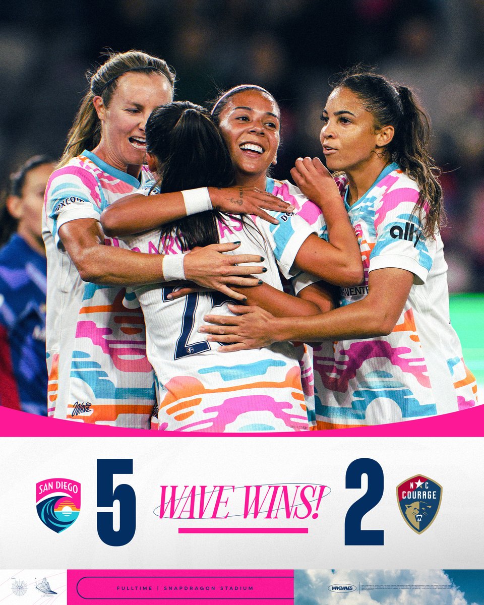 DOUBTERS? WAVE 'EM GOOD BYE  👋