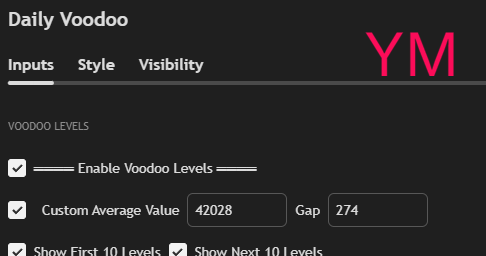 RedBenTrader's tweet photo. @CarreyTrades I don't have any data on whether the mathematical method used to produce the VR is useful for YM, especially considering the large tick size, but if someone wants to test it out and report back, here's what I came up with: https://t.co/mvA27vRbjh