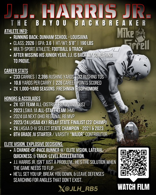 Jérome “J.J.” Harris Jr. (@jlh_rb5) on Twitter photo Wow😲. Awesome Digital Resume by Mr. Travis <a href="/SATCOM76/">Travis Queen</a> & eval by Mr. Mike <a href="/mfarrellsports/">Mike Farrell</a>
Scan the QR code to view my film anytime
#TheBayouBackBreaker is PRESSUH ...
#WeComing #DunhamFB #KeepTheFaith #WeAreTheStandard #YoungBullz
<a href="/NeilWeiner/">Neil Weiner</a> <a href="/Jhand319/">Jeff Hand</a> <a href="/RecruitLouisian/">Recruit Louisiana™️</a> Wow😲. Awesome Digital Resume by Mr. Travis <a href="/SATCOM76/">Travis Queen</a> & eval by Mr. Mike <a href="/mfarrellsports/">Mike Farrell</a>
Scan the QR code to view my film anytime
#TheBayouBackBreaker is PRESSUH ...
#WeComing #DunhamFB #KeepTheFaith #WeAreTheStandard #YoungBullz
<a href="/NeilWeiner/">Neil Weiner</a> <a href="/Jhand319/">Jeff Hand</a> <a href="/RecruitLouisian/">Recruit Louisiana™️</a>