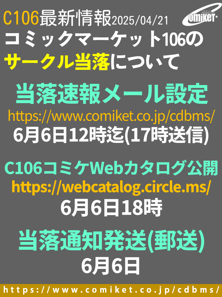 ã³ããã¯ããŒã±ããæºåäŒ (@comiketofficial) on Twitter photo ãåœèœçºè¡šãŸã§åŸ10æ¥ã
6/6(é)㯠#C106 ã®ãµãŒã¯ã«åœèœã®çºè¡šïŒ äºåã«Webã«ã¿ãã°ãµãŒã¯ã«åŽã®æ
å ±æŽæ°ããé¡ãããŸãã
âåœèœéå ±ã¡ãŒã«èšå®ã¯ã6/6 12æè¿(17æéä¿¡) comiket.co.jp/cdbms/
âã³ãã±Webã«ã¿ãã°å
¬éã¯ã6/6 18æwebcatalog.circle.ms
âåœèœéç¥çºé(éµé)ãã6/6ã§ãã ãåœèœçºè¡šãŸã§åŸ10æ¥ã
6/6(é)㯠#C106 ã®ãµãŒã¯ã«åœèœã®çºè¡šïŒ äºåã«Webã«ã¿ãã°ãµãŒã¯ã«åŽã®æ
å ±æŽæ°ããé¡ãããŸãã
âåœèœéå ±ã¡ãŒã«èšå®ã¯ã6/6 12æè¿(17æéä¿¡) comiket.co.jp/cdbms/
âã³ãã±Webã«ã¿ãã°å
¬éã¯ã6/6 18æwebcatalog.circle.ms
âåœèœéç¥çºé(éµé)ãã6/6ã§ãã