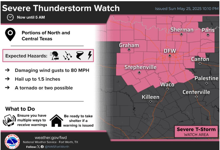 🚨 Severe Thunderstorm Watch 🚨
Hey Fort Worth! 🌩️ Tarrant County is under a Severe Thunderstorm Watch until 5 AM Monday.
Stay weather aware — strong winds, hail, tornadoes,  and heavy rain are possible. ⚡🌧️
 Remember: Turn Around, Don’t Drown! 🚫🌊

📲 Stay tuned to local