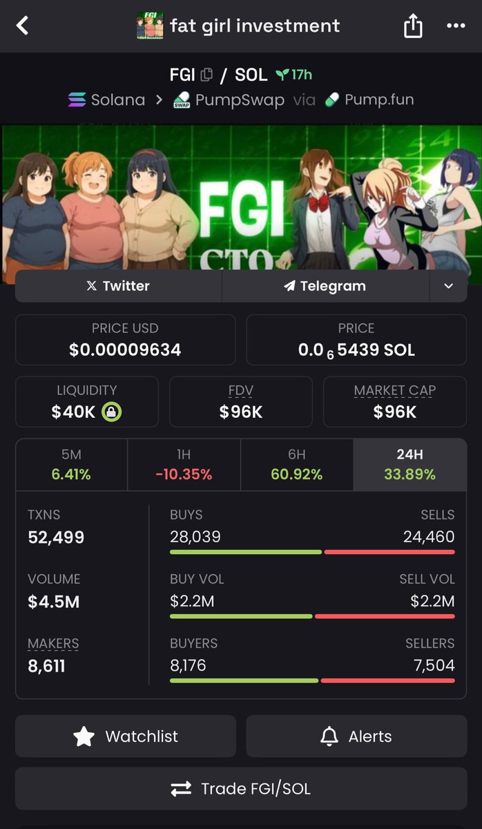 MTLP_Trading's tweet photo. best investment asset

#FGI https://t.co/z1LrXDi6dT