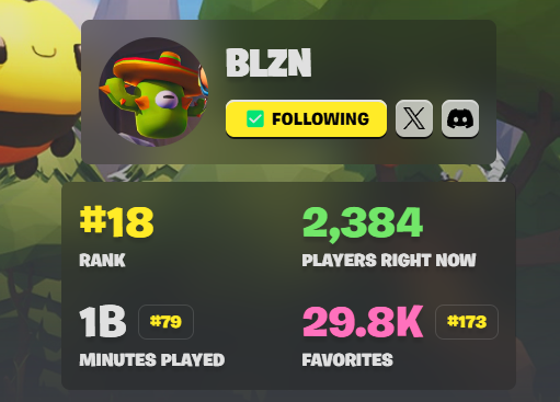 1,000,000,000 Minutes played... what an unreal feat I never thought I'd ever achieve, and just before my first anniversary as a UEFN dev, can't wait to see what Year 2 brings!