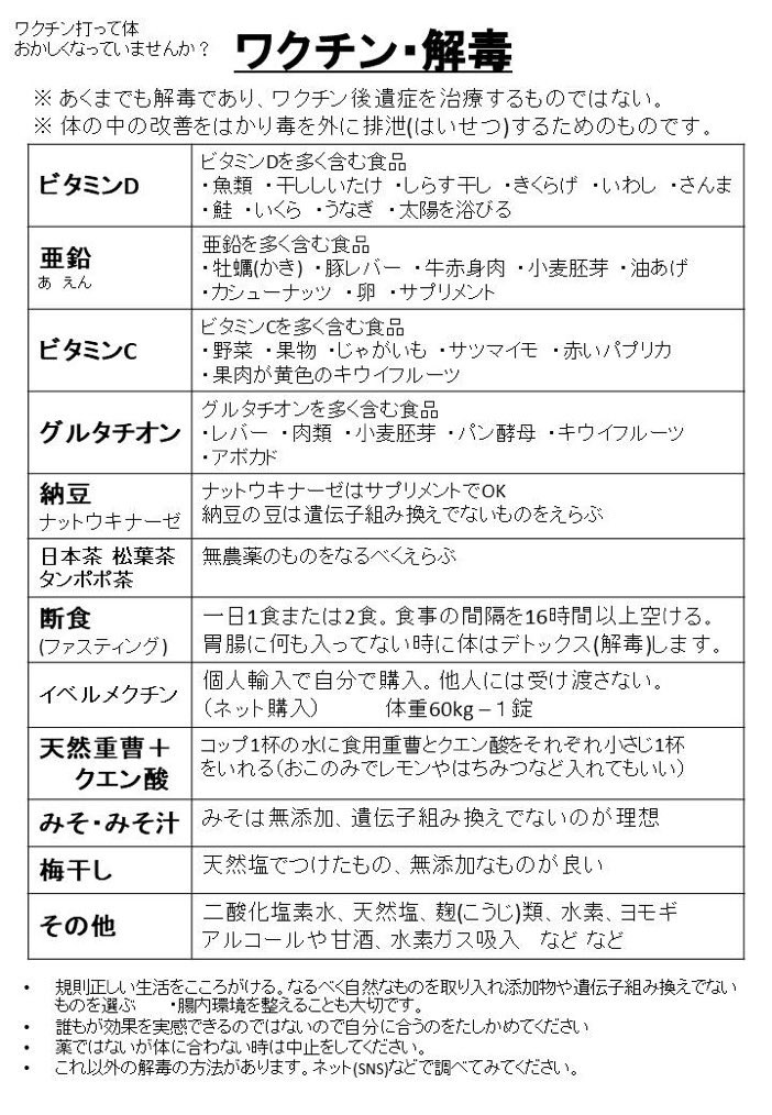 sT6Qoqdt8rfdruH's tweet photo. #ワクチン解毒
接種者は解毒するという方法がある事を知ってください。
人間はロボットではありません。だから毒を体から外に出す力があります。
決して諦めないでください。
自分の合った解毒方法を見つけてください。 https://t.co/blysvoYLbA