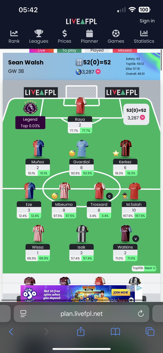 Vapingdadfpl's tweet image. GW38 OVER AND OUT

52 POINTS

CAPTAIN GAMBLE TROSSARD 

OR 🌍 3286
        🏴󠁧󠁢󠁥󠁮󠁧󠁿1012
         🦅35

FIRST EVER TOP 5K FINISH
FIRST EVER FA CUP FOR THE PALACE
#FPL 
#FPLCommunity 
#LIVEFPL 
#gw38