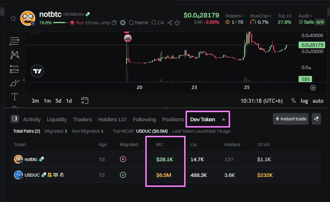 Good to Great tweet media