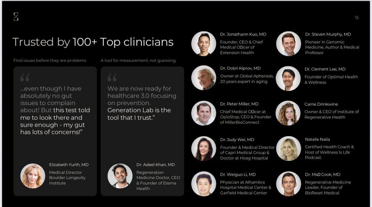 Generation Lab tweet media