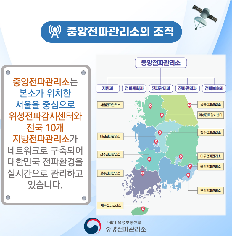중앙전파관리소 tweet media