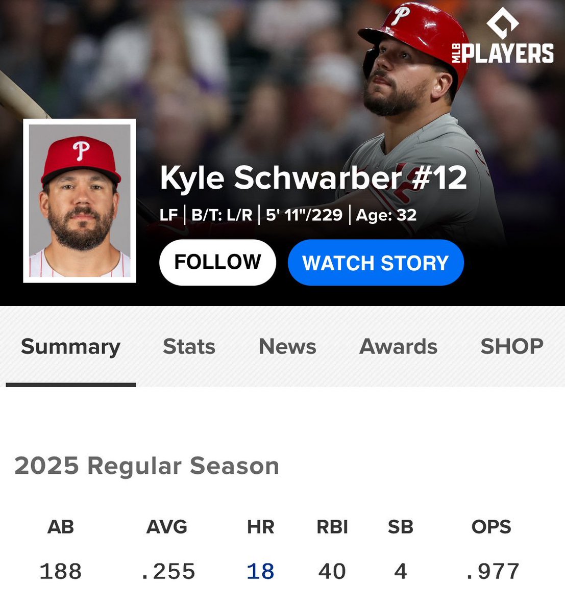Cubs should bring him back this offseason.