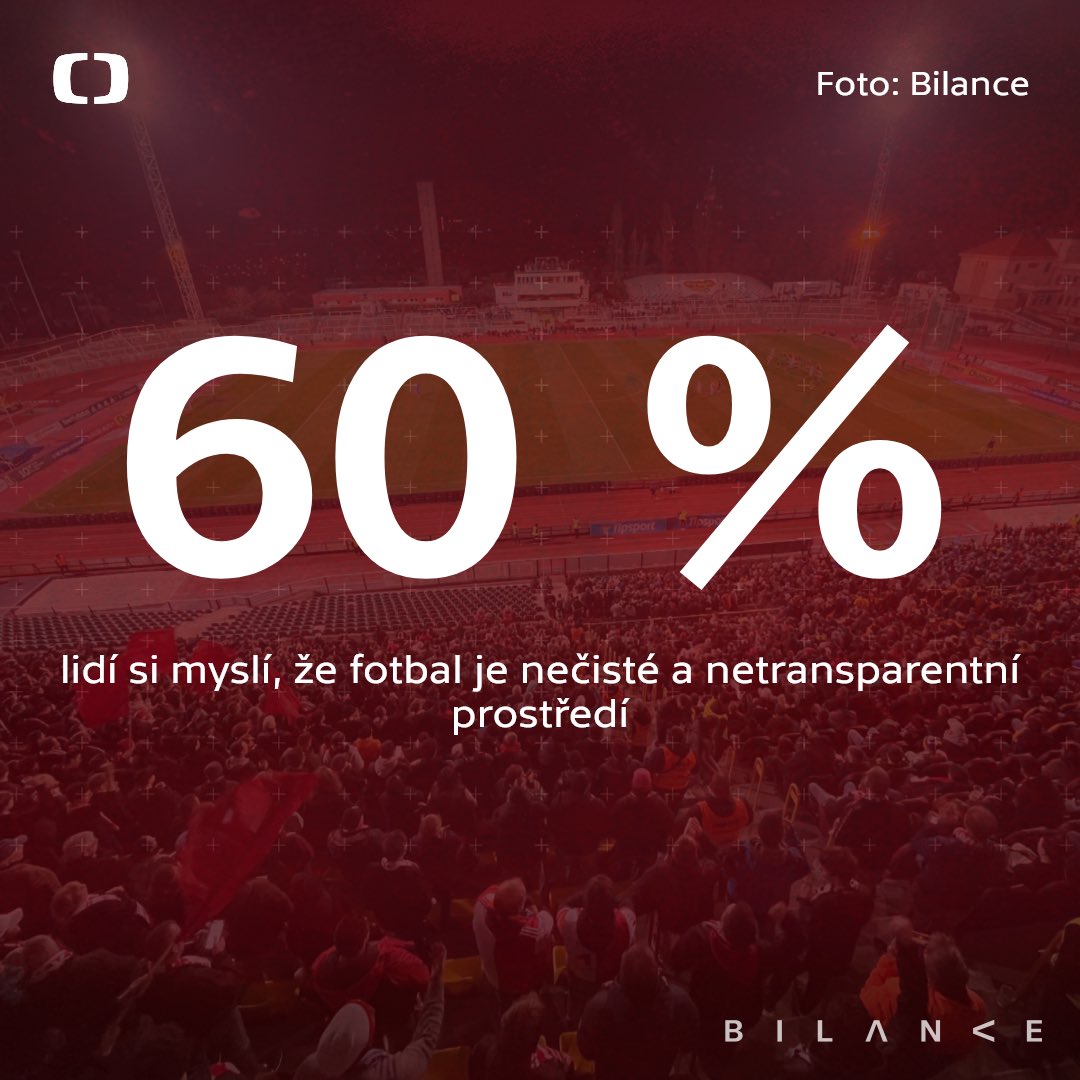 60 lidí ze 100 vnímá fotbal v Česku jako nečistý a netransparentní.

45 lidí ze 100 si myslí, že je snadné ovlivnit průběh a výsledek zápasu.

47 lidí ze 100 si pak myslí, že na takovém cinknutém zápase byli.

Nejen o nelichotivé pověsti fotbalu dnes večer ve 21:50 na jedničce.