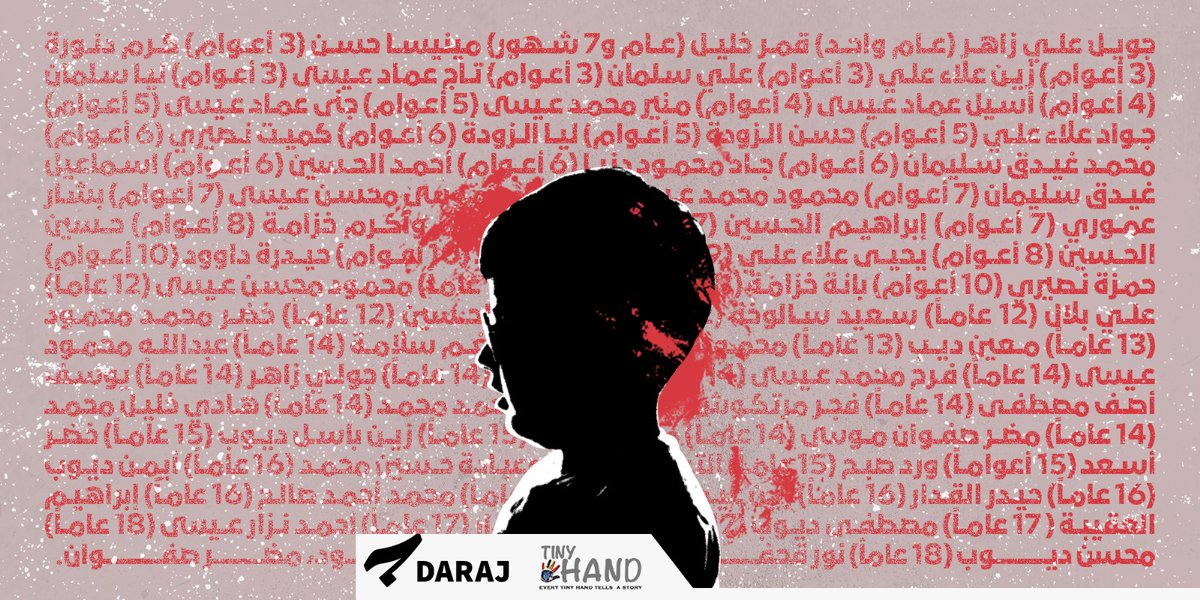 Tinyhand tweet media