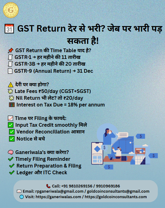 PrabhakarGaner1's tweet photo. GST Return समय पर फाइल करें – Penalty से बचें, Credit पाएं!
Ganeriwala’s – भरोसे का टैक्स पार्टनर ✅

#gstreturn #ontimefiling #ganeriwalas #smarttaxpayer #gstcompliance #taxsaver #nopenalty #fileontime #legalexperts #gstindia https://t.co/5ei3HAWH5t
