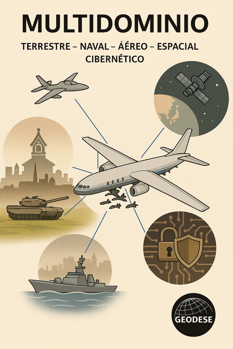geodese_col's tweet photo. #Defensa #PoderAereo #Drones #China

Jiu Tian: Portaaviones Aéreo 🇨🇳 que Lanza más de 100 Drones.

China combina símbolos milenarios y tecnologías disruptivas para redefinir su proyección de poder. La emergencia de drones en conflictos recientes —como Ucrania— sugiere un cambio estructural en la guerra. En ese contexto, Beijing articula memoria histórica y  tecnología militar. 

Mientras reubica por polémicas, la colosal estatua de Guan Yu —símbolo de su ideal militar histórico—, China presenta el Jiu Tian: un dron nodriza capaz de lanzar más de 100 UAVs con IA. Dos manifestaciones de una misma narrativa estratégica que vincula pasado heroico con ambición tecnológica. Algo típico de los chinos. 

Las plataformas nodrizas de drones están en fase de evolución doctrinal y tecnológica. Estados Unidos (XQ-58A, Ghost Bat), Rusia (S-70 Okhotnik), Turquía (Kızılelma) y China exploran esta capacidad, clave en la guerra multidominio. Solo China ha presentado abiertamente un modelo como el Jiu Tian, diseñado para saturar defensas con enjambres autónomos desde el aire.

El Jiu Tian SS-UAV opera como su reflejo contemporáneo. Se trata de una plataforma aérea no tripulada, diseñada para desplegar enjambres de drones, ejecutar operaciones de guerra electrónica y actuar con autonomía operativa gracias a sistemas basados en inteligencia artificial. 

Presentado en Zhuhai en 2024 y reafirmado su uso este año, el Jiu Tian apunta a transformar el combate aéreo: saturación, dispersión, precisión. Su diseño encarna tanto una lógica táctica como un mensaje político: capacidad de disuadir sin depender de presencia humana directa.

En síntesis, más que una maniobra simbólica, China articula una doctrina de proyección integrada: disuasión en profundidad, superioridad tecnológica sin contacto y capacidad de saturación táctica. Entre guerra algorítmica y referencias culturales, redefine su modo de ejercer el poder militar.

Más que una maniobra simbólica, China configura una doctrina de proyección integrada: disuasión en profundidad, saturación táctica, guerra algorítmica y superioridad operativa basada en sistemas C4ISR (mando, control, comunicaciones, computación, inteligencia, vigilancia y reconocimiento), columna vertebral tecnológica de las operaciones militares modernas. 

En el marco de arquitecturas de negación estratégica como A2/AD (antiacceso y negación de área), y de escenarios de guerra multidominio (tierra, mar, aire, espacio y ciberespacio), lo claro es que los drones ya no son un recurso auxiliar, sino una innovación decisiva tanto en la confrontación regular como en la híbrida y asimétrica.

Nota: 

Atendiendo a que en nuestro medio latinoamericano no es claro el concepto de Arquitecturas de Negación Estratégica (A2/AD). Lo definimos/ 

A2/AD (anti-access/area denial) hace referencia a un conjunto de capacidades militares diseñadas para impedir o dificultar que fuerzas adversarias entren o operen con libertad en una zona determinada. Estas arquitecturas combinan sistemas de defensa aérea, misiles antibuque, radares avanzados, guerra electrónica y capacidades cibernéticas, y buscan erosionar la superioridad operativa enemiga sin necesidad de una confrontación directa. 

En el caso chino, A2/AD es un componente esencial para limitar el acceso de fuerzas externas al Mar de China Meridional y zonas estratégicas circundantes.