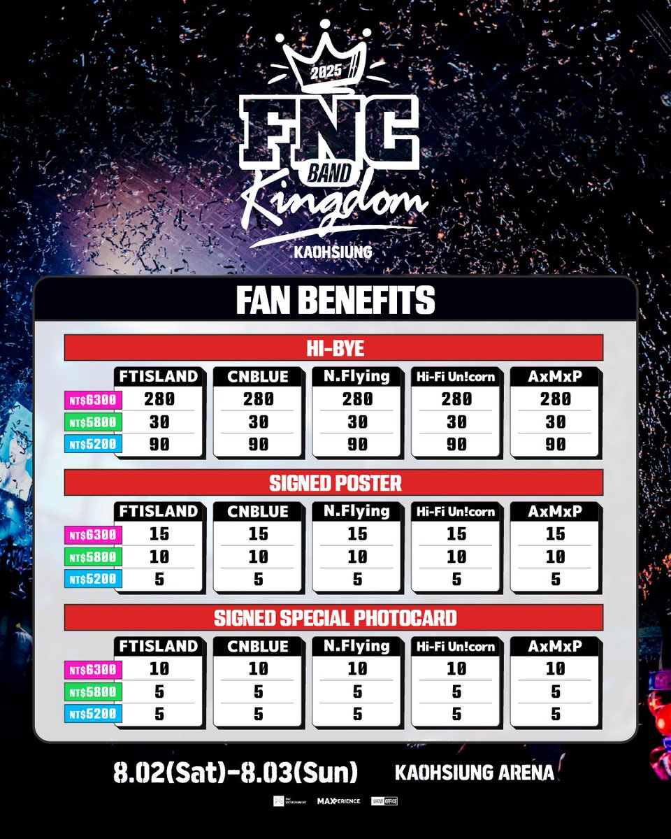 [Notice] 2025 FNC BAND KINGDOM in KAOHSIUNG 안내

✔️ fncent.com/b/notice/61896

#CNBLUE #씨엔블루 #FNCBANDKINGDOM