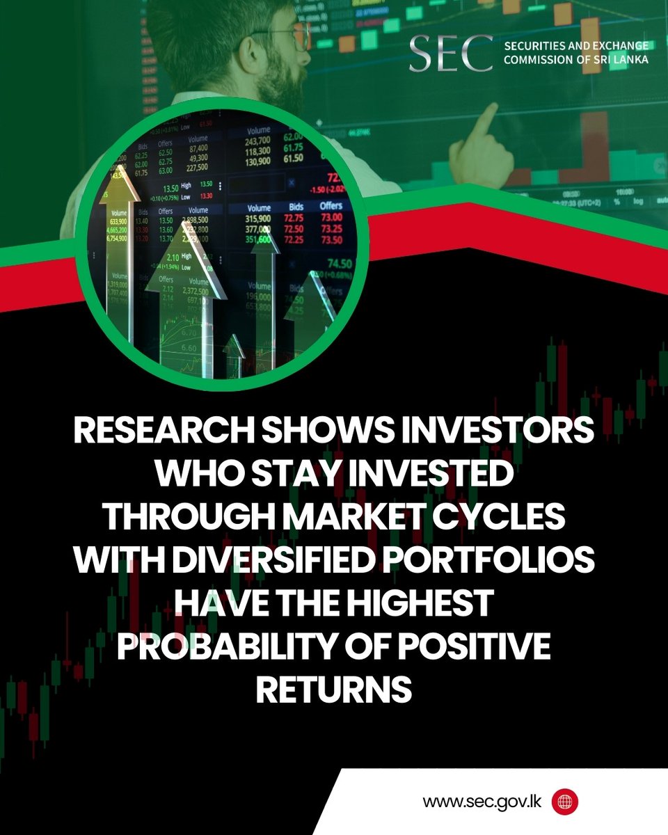 "Research shows investors who stay invested through market cycles with diversified portfolios have the highest probability of positive returns"

#StayInformed #CapitalMarketOfSL #SECSL