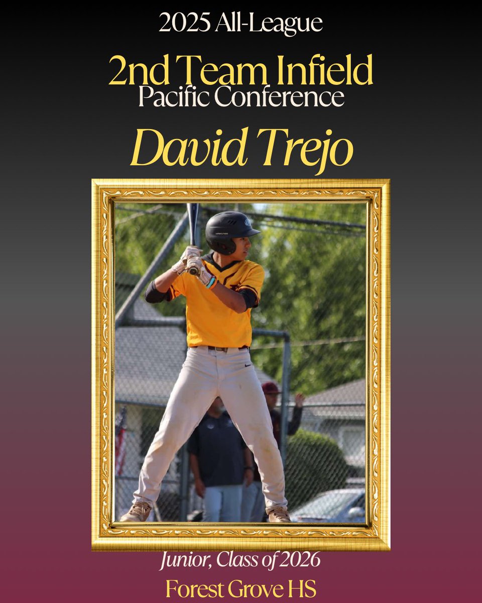 Forest Grove HS Baseball tweet media