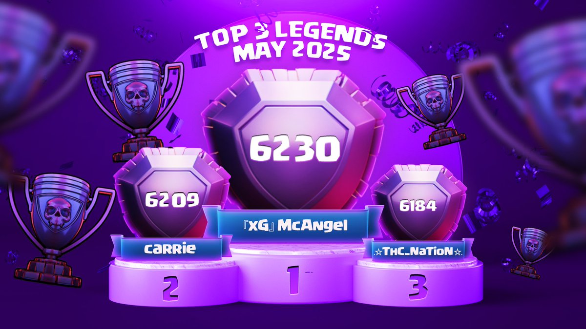 Clash of Clans Legend League tweet media