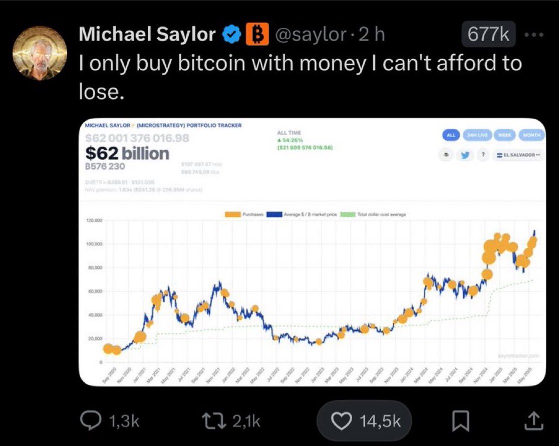 CryyptoPulse's tweet photo. Get ready !
Looks like another pump is coming 🚀 https://t.co/WON0EPmG1F