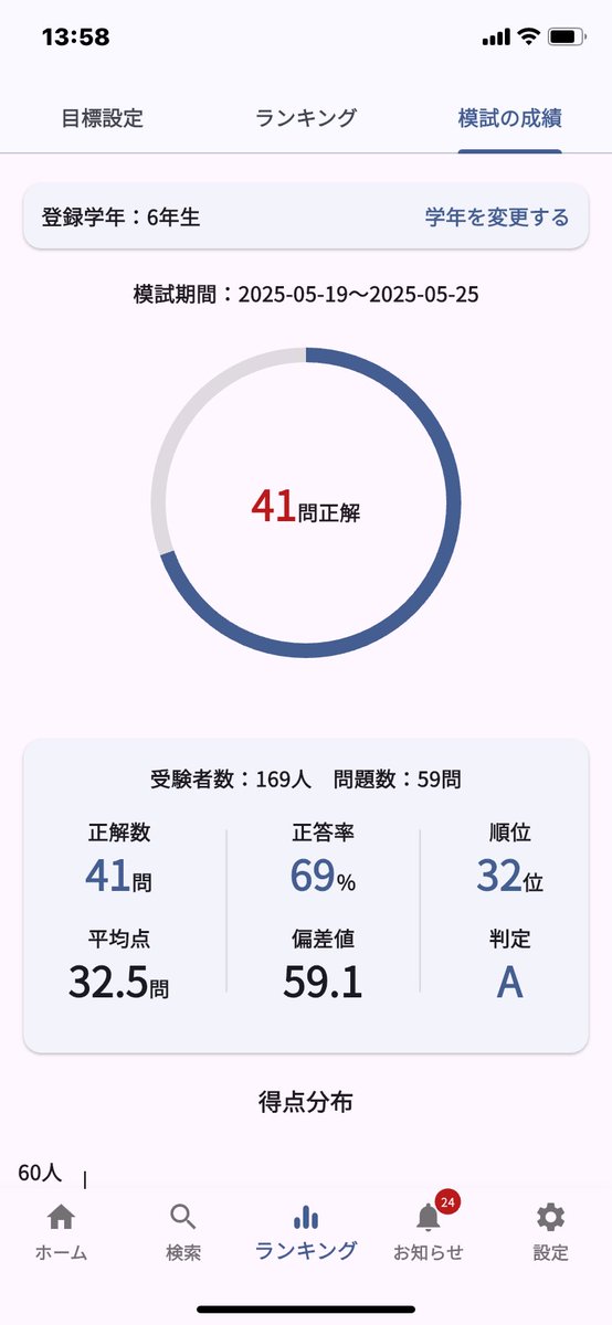 薬剤師国家試験 111回 問題集 厳選 過去問 薬剤師国家試験