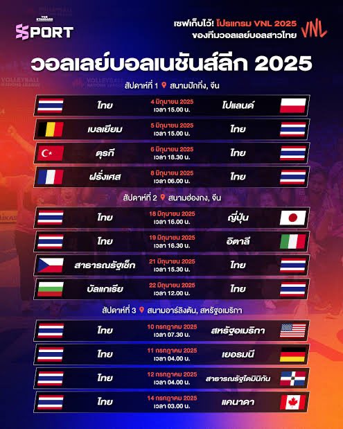 ชิปทุกคู่ 🥳 tweet media