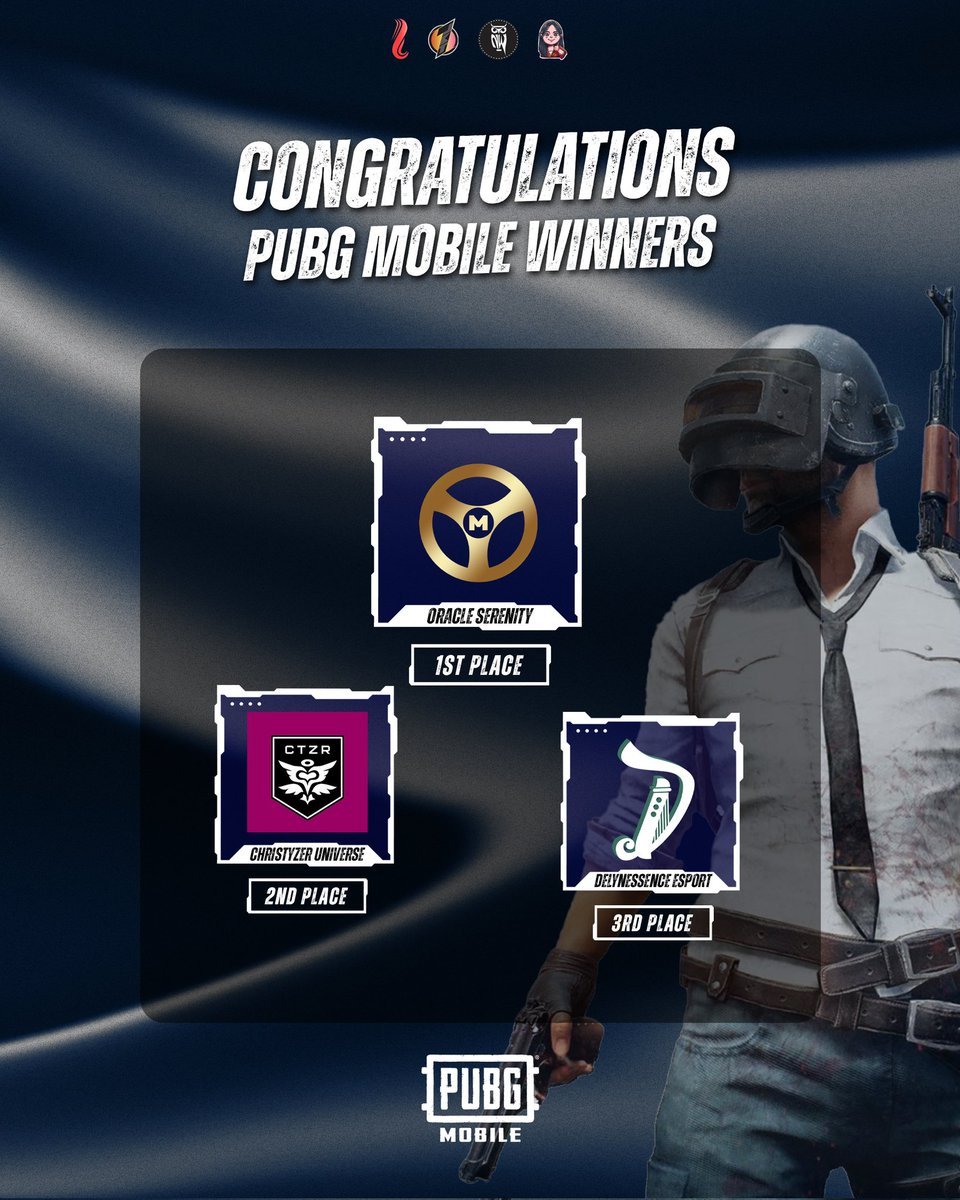 _NightWarlock's tweet photo. Grand final Result day 2!

The Last Day is over, here are the final standings of the grand final where Oracle was untouched from the first day and became the champion of this tournament, congratulations also to the 2nd &amp; 3rd place winners🏆

#WotaPlay https://t.co/6ma0w4DJYX