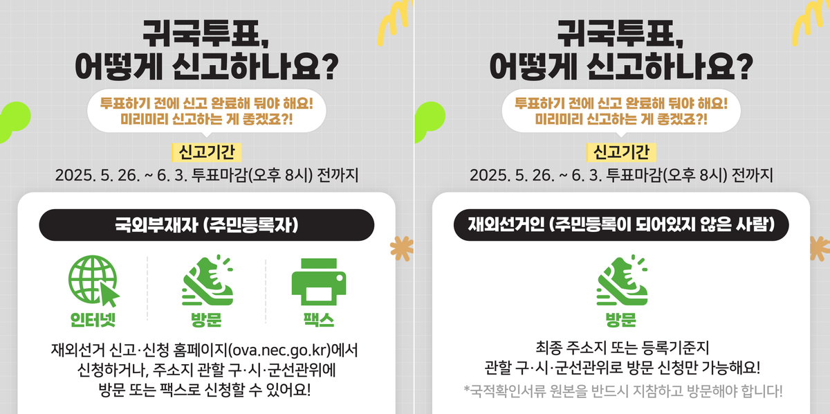 emsaukorea's tweet photo. [제 21대 대통령 재외선거] 
ㅇ귀국투표 신청 
- 신고기간 : 2025.5.26.(월)-2025.6.3.(화) 투표마감(20:00, KST)전까지
ㅇ투표 방법 안내
- 선거일 : 2025.6.3.(화) 06:00-20:00 (KST)
- 국외부재자 : 주소지 관할 투표구에 설치된 투표소
- 재외선거인 : 관할 구·시·군선관위가 지정하는 투표소 https://t.co/KK8YTE9DjU