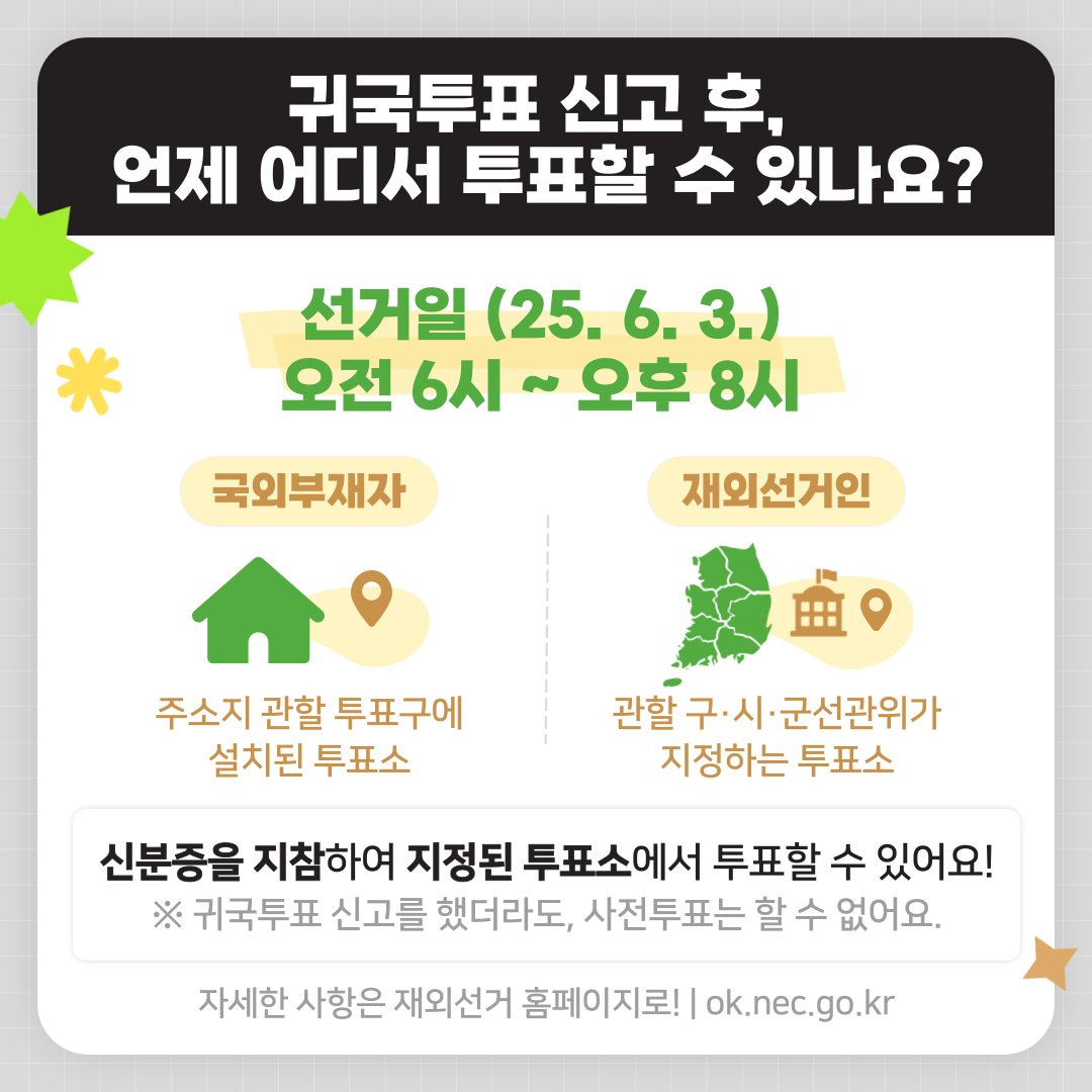 emsaukorea's tweet photo. [제 21대 대통령 재외선거] 
ㅇ귀국투표 신청 
- 신고기간 : 2025.5.26.(월)-2025.6.3.(화) 투표마감(20:00, KST)전까지
ㅇ투표 방법 안내
- 선거일 : 2025.6.3.(화) 06:00-20:00 (KST)
- 국외부재자 : 주소지 관할 투표구에 설치된 투표소
- 재외선거인 : 관할 구·시·군선관위가 지정하는 투표소 https://t.co/KK8YTE9DjU