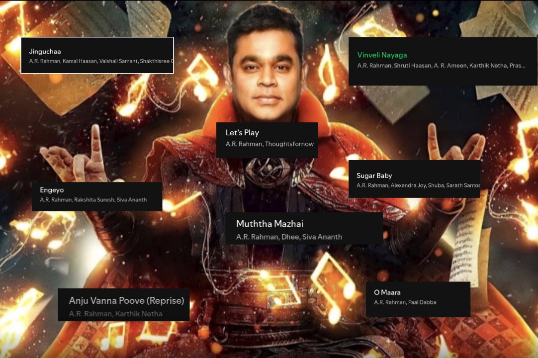 #ThugLife Album ruling everywhere 🔥

WIN FOR ORIGINAL MUSIC 🏆 <a href="/arrahman/">A.R.Rahman</a>