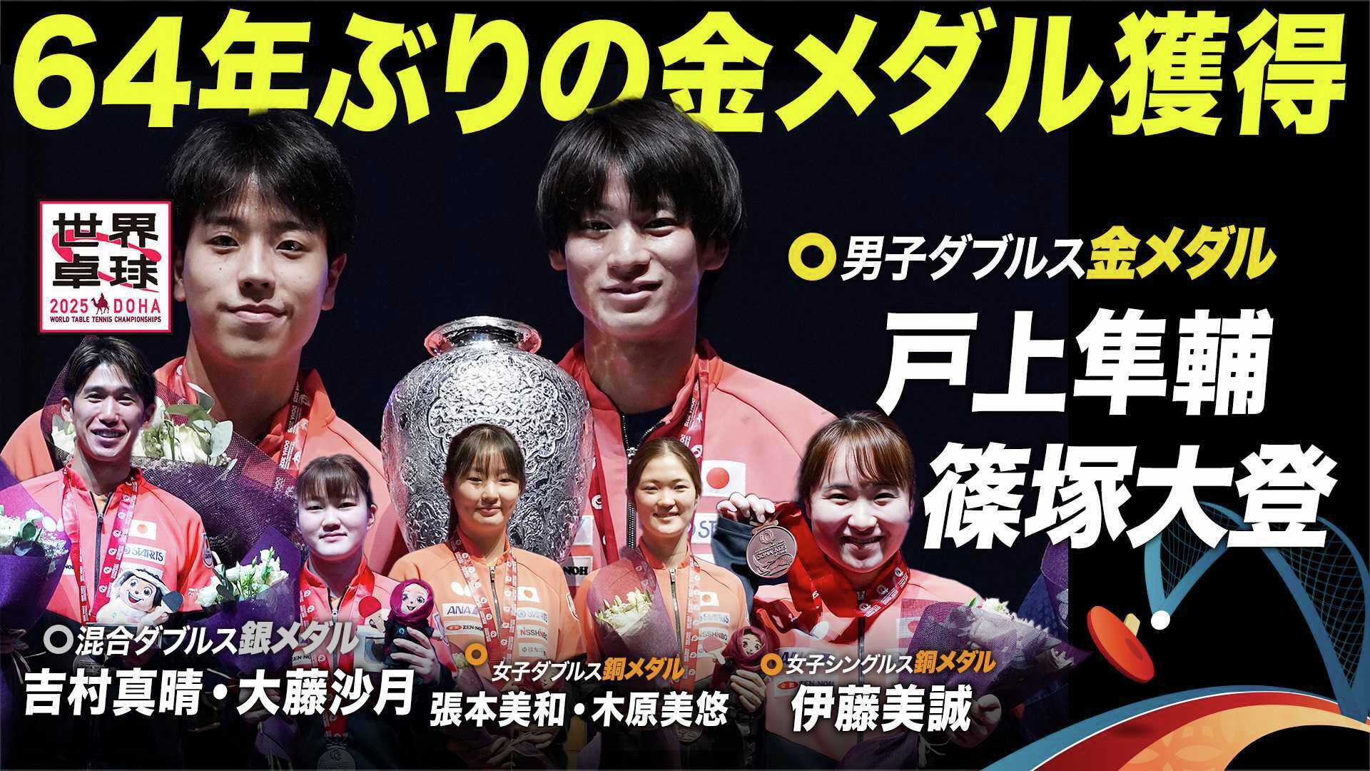 卓球女子の真実 WTTチャンピオンズ横浜 女子シングルス決勝は孫穎莎VS陳幸同の