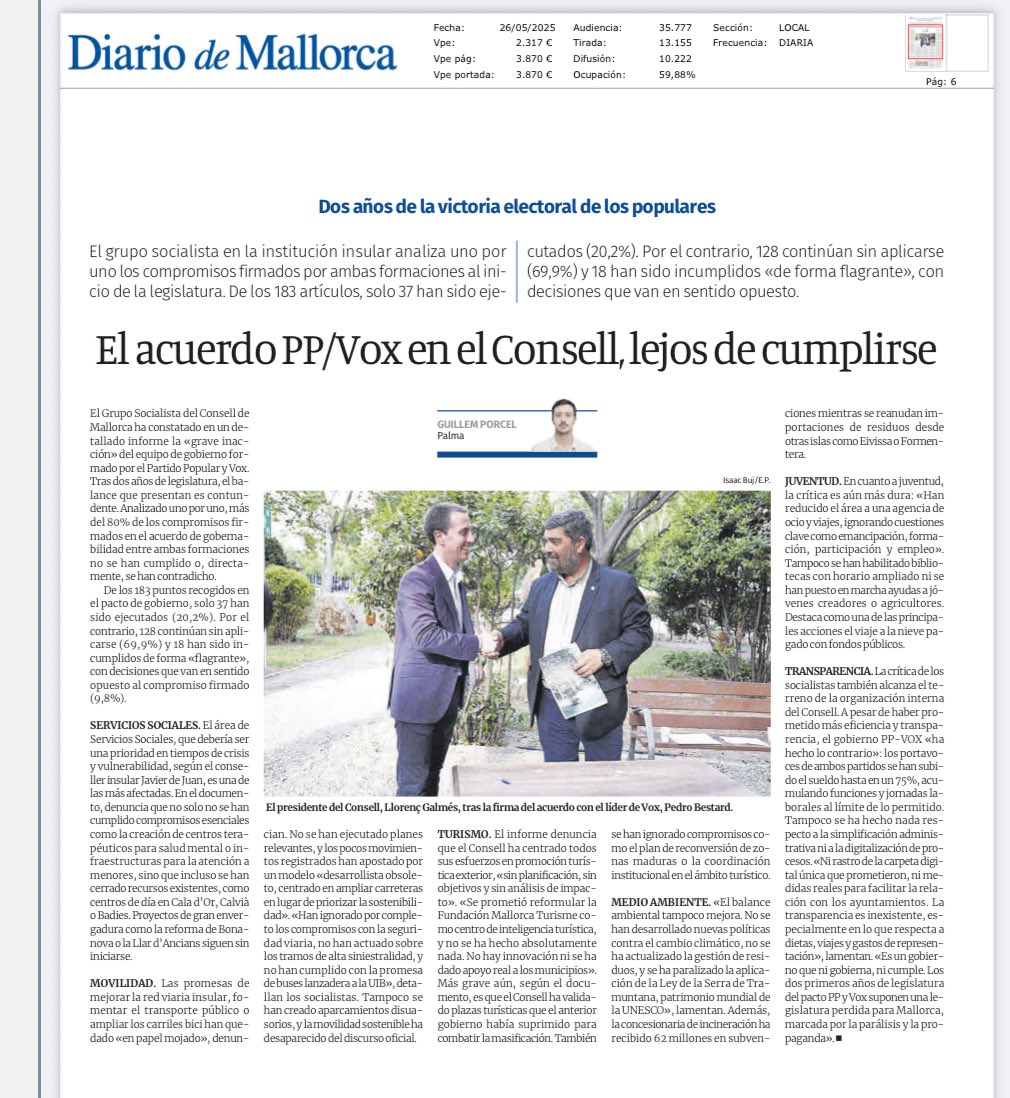 PSIB-PSOE Mallorca (@socialistesdmca) on Twitter photo La paraula (aban)donada del PP.
Un 80% de promeses de govern de l’acord PPVox incomplertes al <a href="/ConselldeMca/">Consell de Mallorca</a> en 2 anys perduts.
Com hem de creure en res del què dirà avui Galmés al seu discurs?
Via <a href="/SERmallorca/">SERmallorca</a> i <a href="/diariomallorca/">Diario de Mallorca</a>
👉 diariodemallorca.es/mallorca/2025/…
👉 La paraula (aban)donada del PP.
Un 80% de promeses de govern de l’acord PPVox incomplertes al <a href="/ConselldeMca/">Consell de Mallorca</a> en 2 anys perduts.
Com hem de creure en res del què dirà avui Galmés al seu discurs?
Via <a href="/SERmallorca/">SERmallorca</a> i <a href="/diariomallorca/">Diario de Mallorca</a>
👉 diariodemallorca.es/mallorca/2025/…
👉