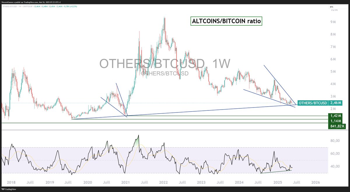 Vincent Ganne tweet media