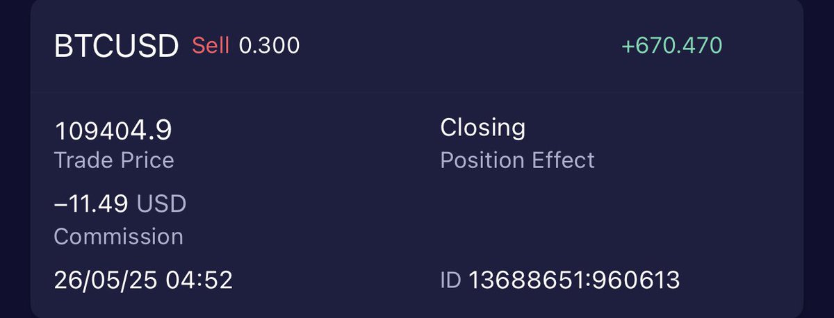 DoctorCrypto57's tweet photo. @Larskooistra_ Covered all my losses on Breakout with this one trade. Thanks, Lars! https://t.co/KgjlccRbKD