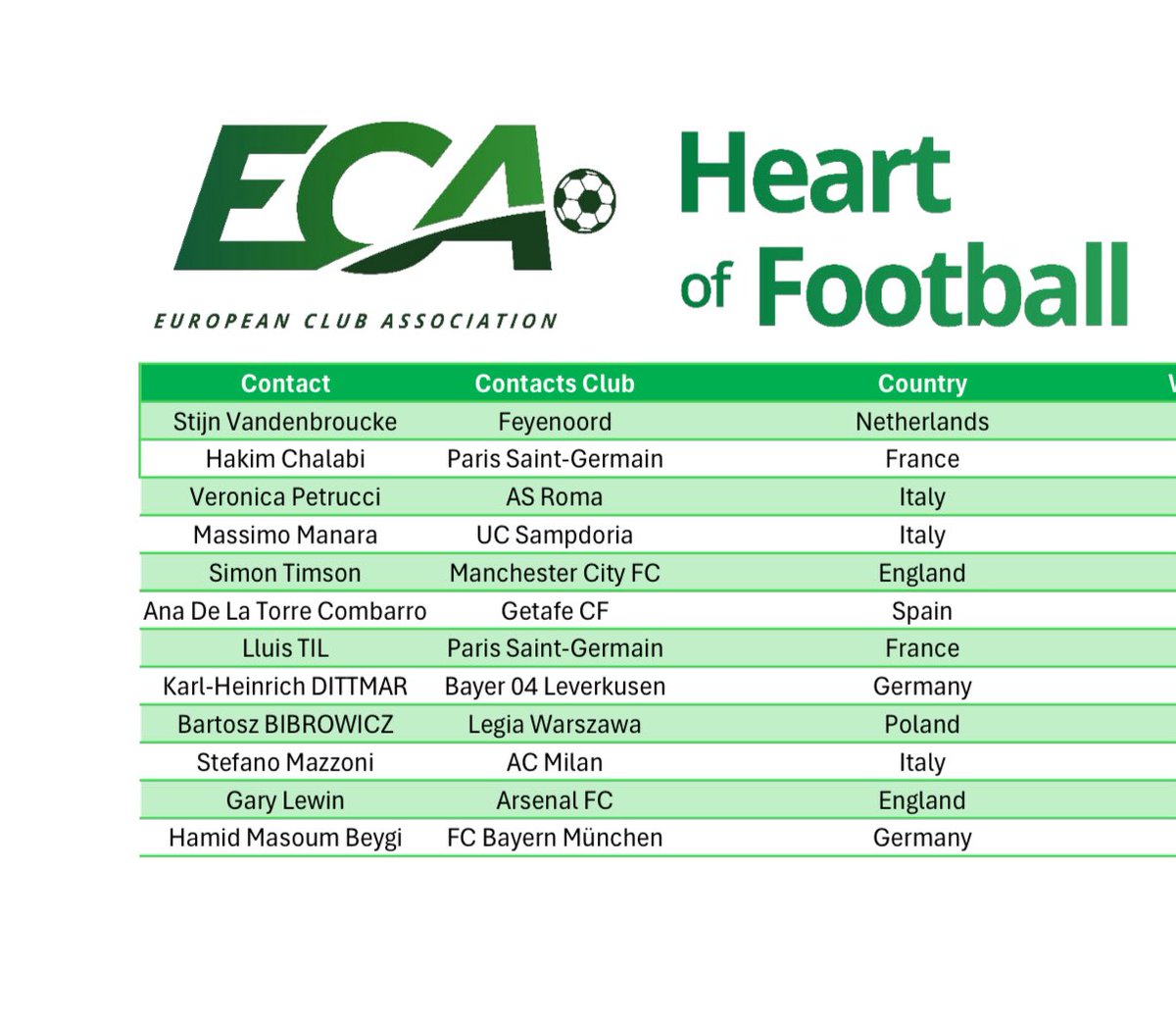 Cieszę się , że mogę reprezentować (L) po raz kolejny na takim ważnym spotkaniu . ECA medical &amp; performance