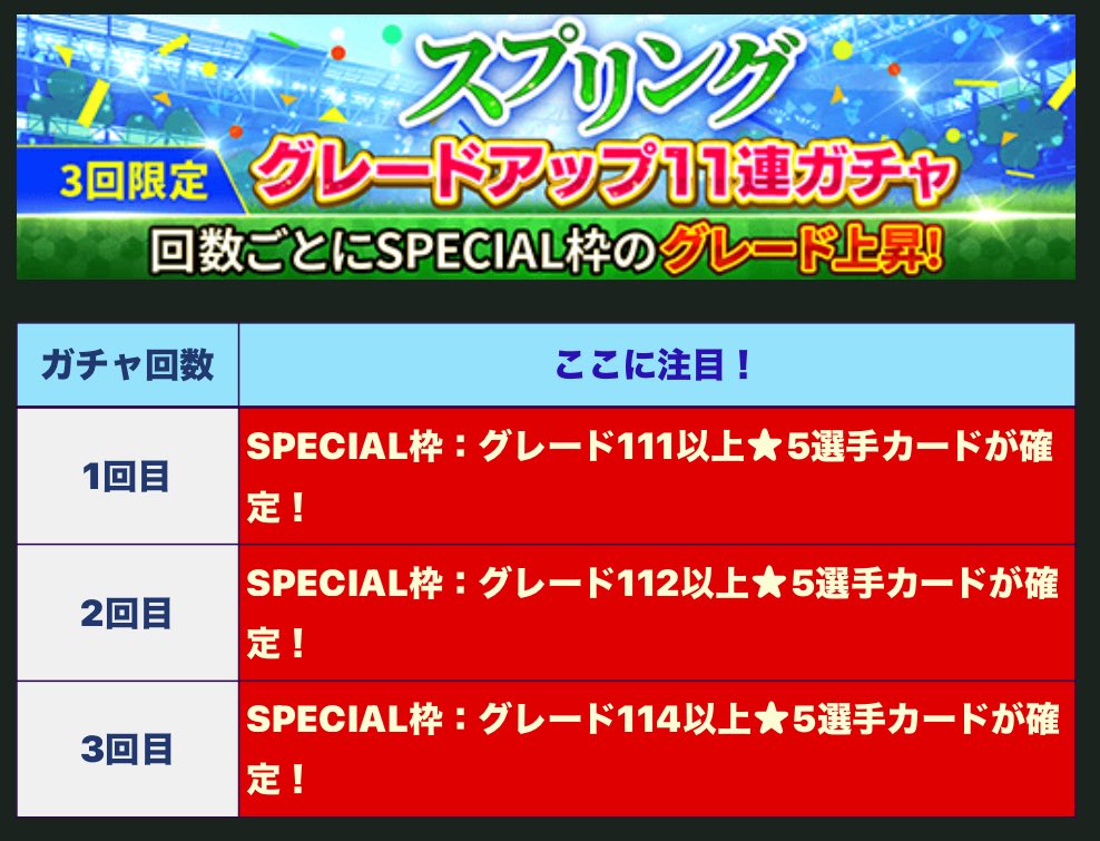 uikoreuser123's tweet photo. スプリンググレードアップ11連ガチャ

開催期間: 5/21〜5/26

カスタム: N/A

セレクト: N/A

#ウイコレ
#ウイコレガチャ
#ウイコレガチャ記録 https://t.co/dOX8QfhNMU