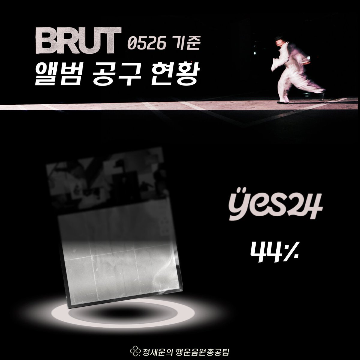 JSW_strm's tweet photo. JEONG SEWOON EP [𝐁𝐫𝐮𝐭] 예약 공구 안내 

📍YES24 🔗 https://t.co/1w5NDv7dN1

🍀아직 예스24는 예판 공구 가능합니다. 특전도 포함해서 배송받으실 수 있답니다🍀

#정세운 #JEONGSEWOON #Brut #goodbye https://t.co/MuzRkBcg7U