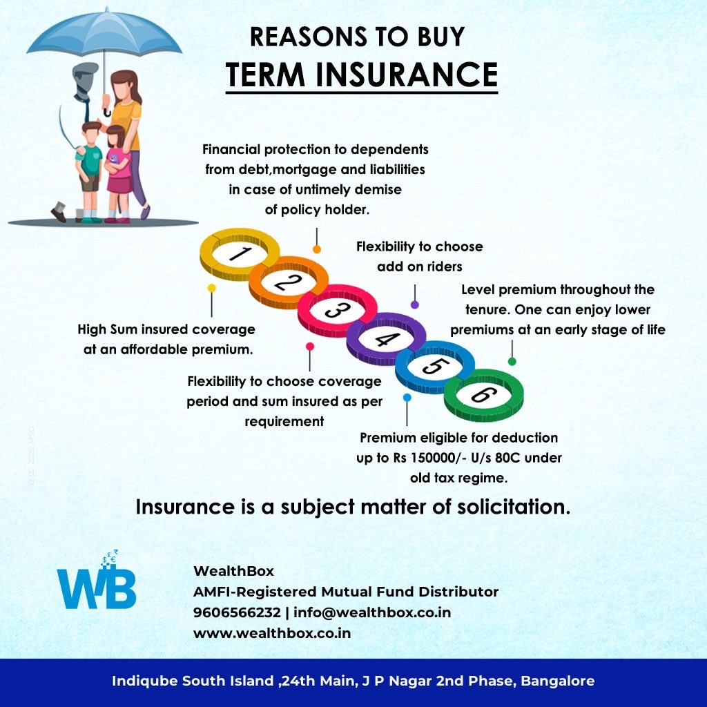 💡 Term insurance gives peace of mind, financial security, and protection for your loved ones—when they need it most. ❤️

#InvestSmart #Insurance #PersonalizedInvesting #PeaceofMind #WealthBox