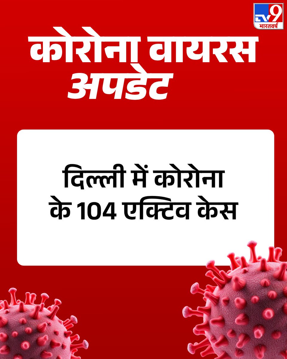 दिल्ली में कोरोना के मामलों में बड़ा उछाल आया है. राजधानी में अभी कोरोना के 104 एक्टिव केस हैं.

#Delhi #COVID19 #Coronavirus #CovidUpdates #TV9Card